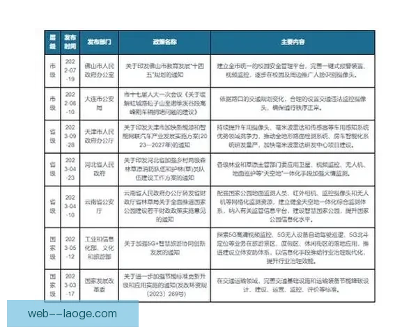 国家队名单更新背景下的最新阵容变化与战术前景解析全面深度研判 国家队名单更新背景下的最新阵容变化与战术前景解析全面深度研判