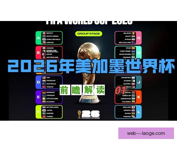 2026世界杯北美主办方推动数字化转播革新提升观赛体验 2026世界杯北美主办方推动数字化转播革新提升观赛体验